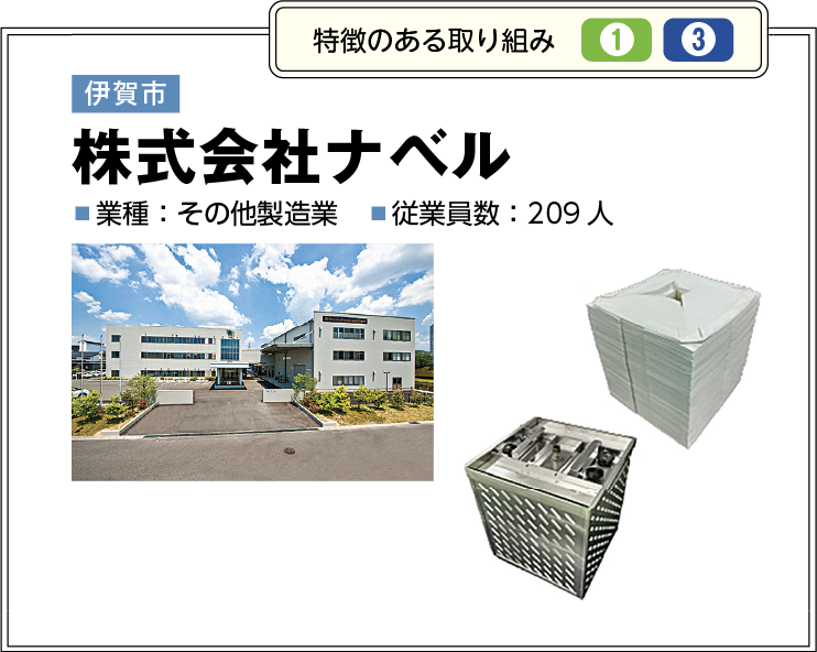 株式会社ナベル