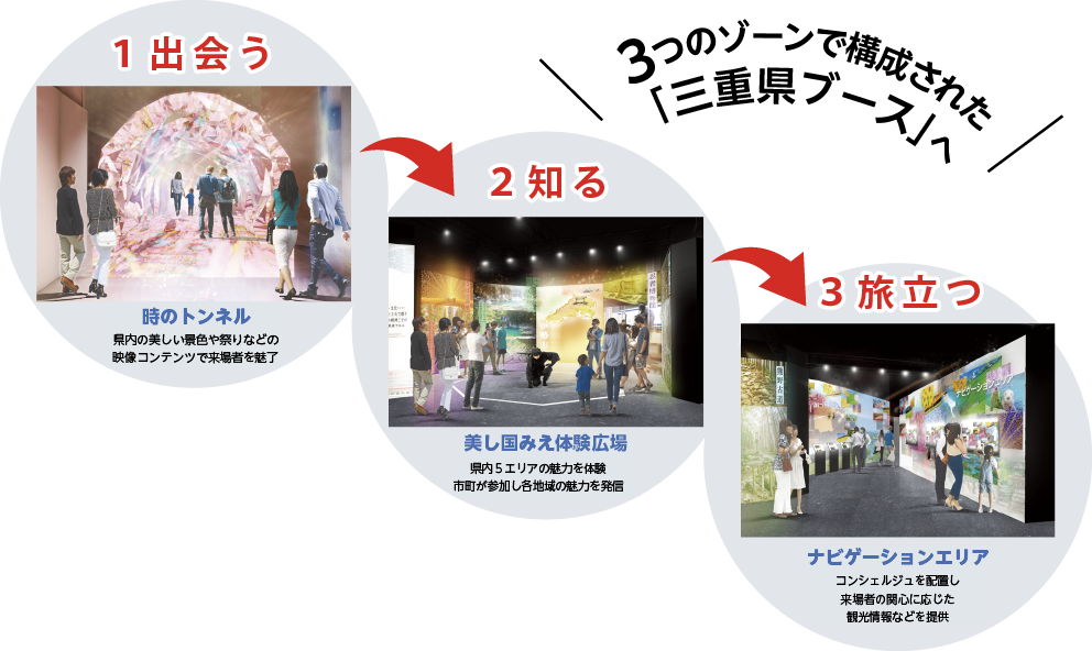 関西パビリオン「三重県ブース」