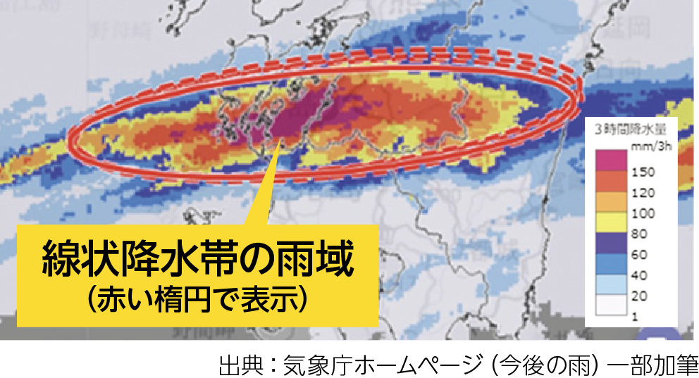 線状降水帯の雨域（出典：気象庁ホームページ(今後の雨)一部加筆）