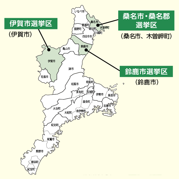伊賀市選挙区（伊賀市）、桑名市・桑名郡選挙区（桑名市、木曽岬町）、鈴鹿市選挙区（鈴鹿市）
