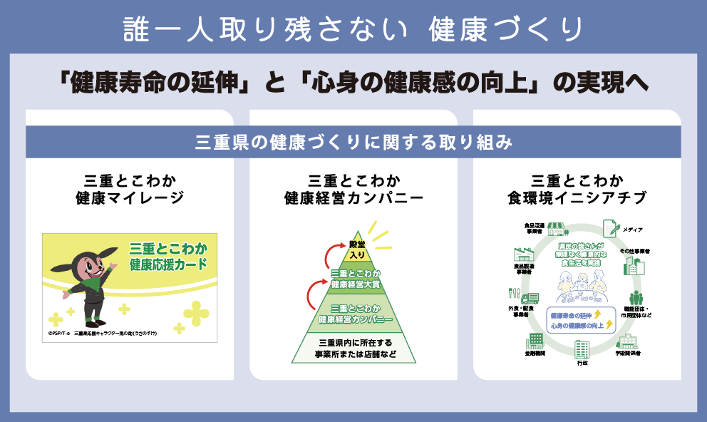 県政だよりみえ令和7年（2025）9月号記事
