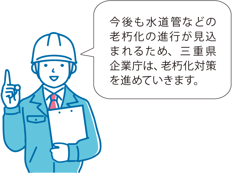 今後も水道管などの老朽化の進行が見込まれるため、三重県企業庁は、老朽化対策を進めていきます。